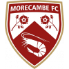 Morecambe FC Reserves