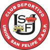 Unión San Felipe U20
