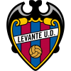 Levante UD Fútbol base