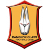 Bangkok Glass FC B