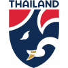 Tailandia U20