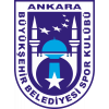 Ankara Büyüksehir Belediyespor