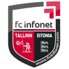 FC Infonet U17