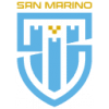 San Marino Sub-17