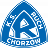KS Ruch Chorzow