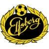 IF Elfsborg UEFA U19