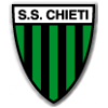 SS Chieti Calcio