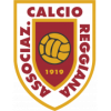 Reggio Audace FC