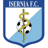 Isernia FC