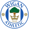 Wigan Athletic Formation