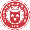 Hamilton Academical FC Reserves