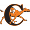 Campbell Fighting Camels (Campbell Uni.)