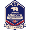 Goyang Zaicro FC U18
