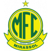 Mirassol FC (SP) U20