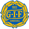 GIF Sundsvall U19