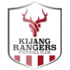 Kijang Rangers FC